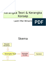 Kerangka Konsep