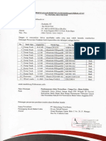 Surat PT Gelombang Citra Buana