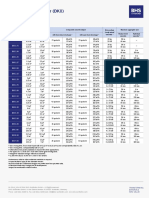 BHS TDS DKX Usa - 2014 PDF