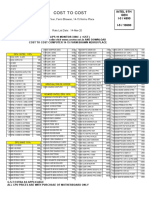 Pc Pricelist