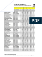 Rekap Hasil To Akbar Urutan Peringkat PDF