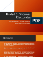 Aproximación A La Teoría de Las Elecciones