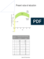 22.1 Graphs and Figures PDF