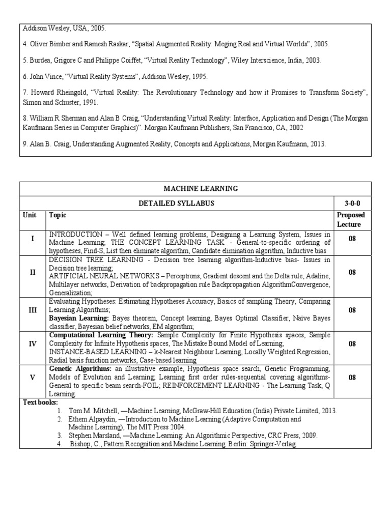 Machine Learning Course Syllabus | PDF | Machine Learning | Systems ...