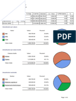 Bourse PDF