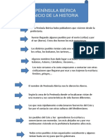 La Península Ibérica Antes de Los Romanos