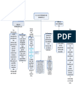 documentos de luis.docx