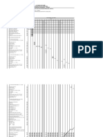 Jadwal Pelaksanaan Pekerjaan