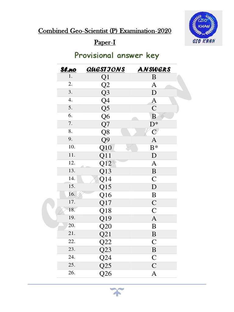 GSI Paper 1 Provisional Answer Key PDF | PDF