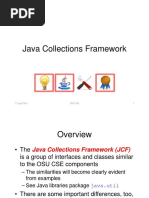 Java Collections Framework PDF