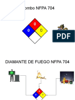 Rombo NFPA 704