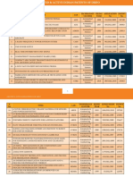 DRDO_GRANTED_INDIAN_PATIENTS____RECORD (2).pdf