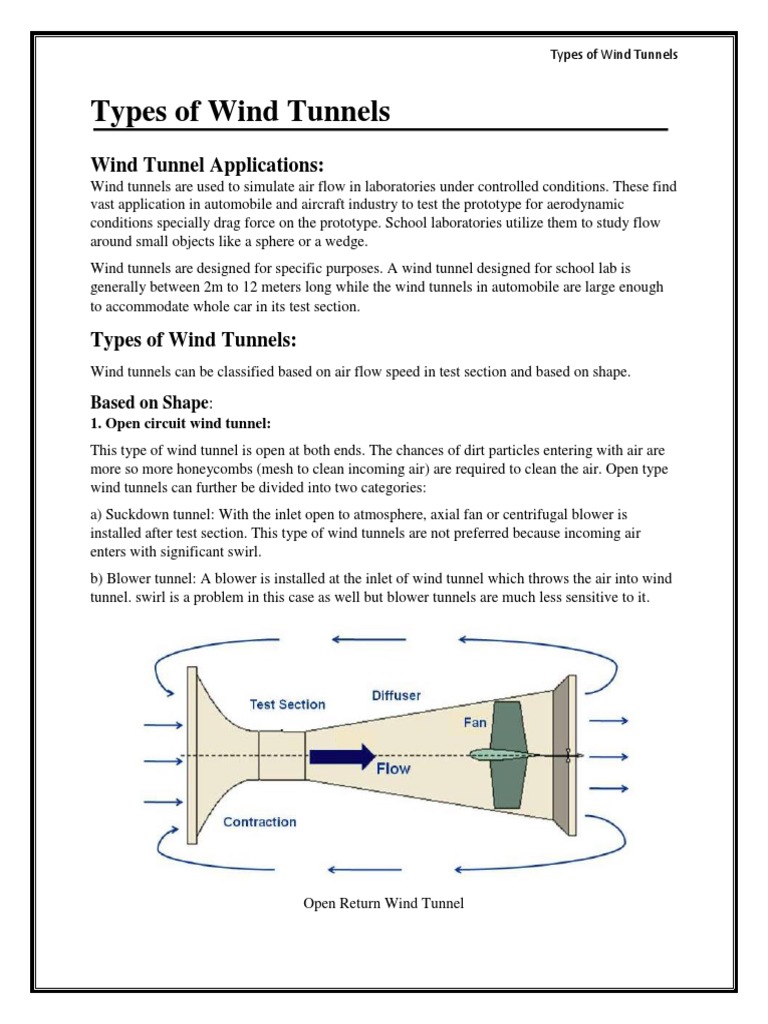 Types of Wind Tunnels PDF Mach Number Wind Tunnel
