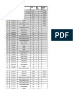 PM10-OCC JB-AM Assignment Rev - 1 - Satya - 190208 - Done