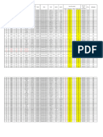 Column Design PDF