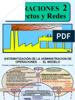 TECNICAS DEL CPM Y PERT