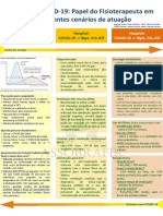 Papel Do Fisioterapeuta - COVID 19 - Jus 1 PDF