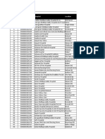 Mumbai PPN Hospital List - 29.01.2019