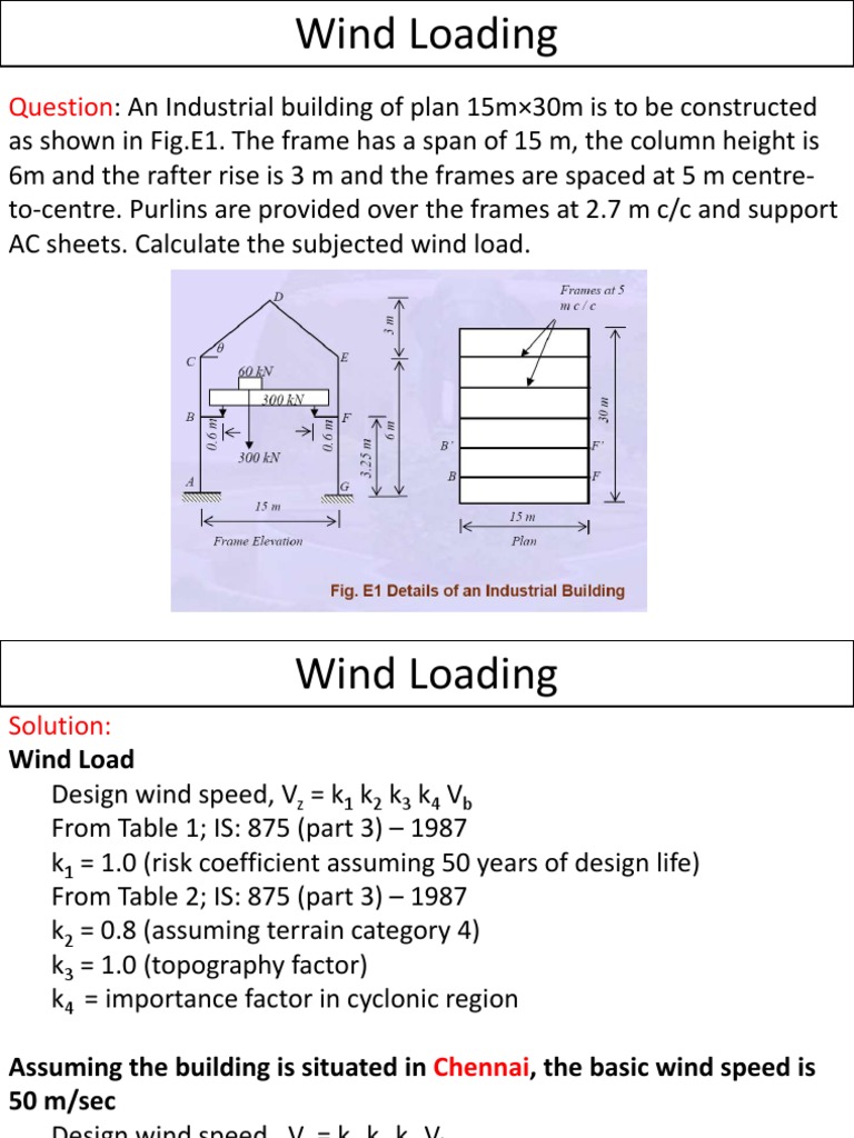 Windloading 160302104833 | PDF | Wound | Tropical Cyclones