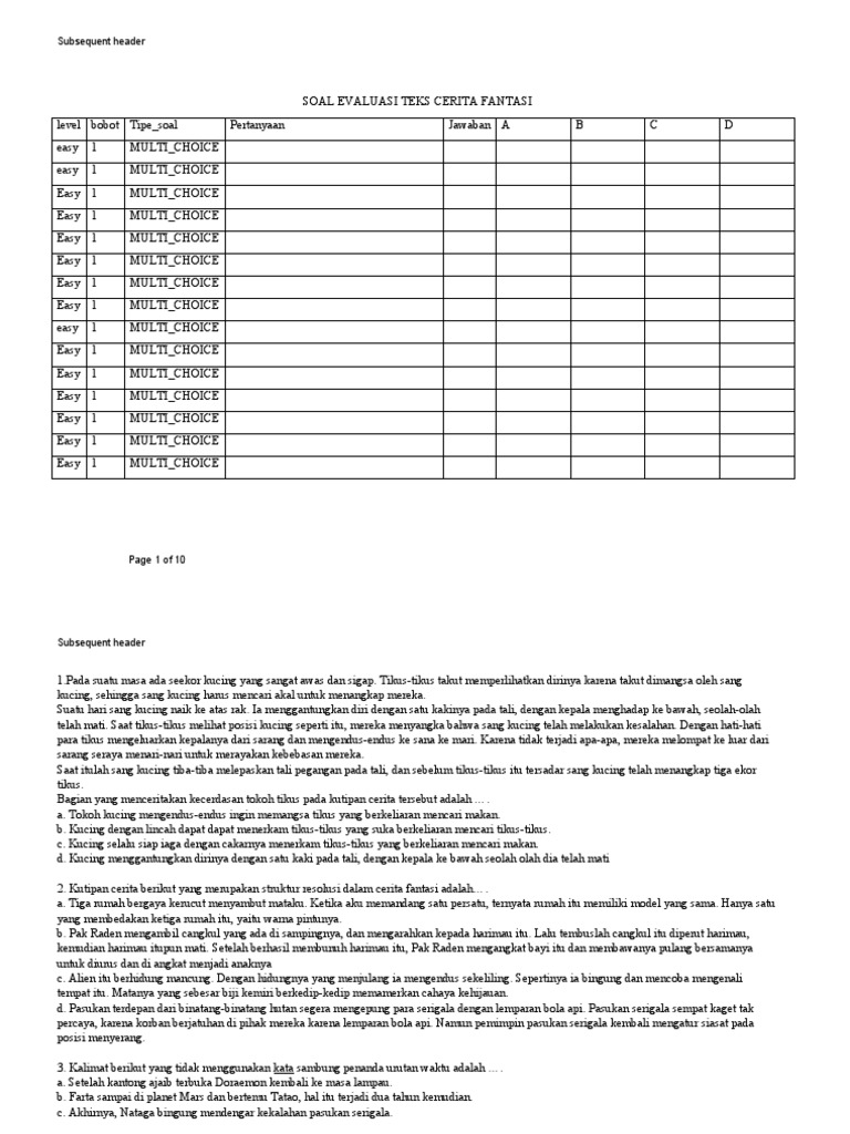 Soal Evaluasi Teks Fantasi