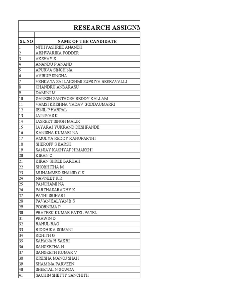 Al - Assignment - Sec 1 | PDF | Sikhism