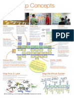 BUENO-Story-Mapping.pdf