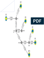 Sistema de Distribucion Jusepin Criogenico San Joaquin PDF