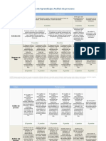 SP U2 EA3 Rúbrica PDF