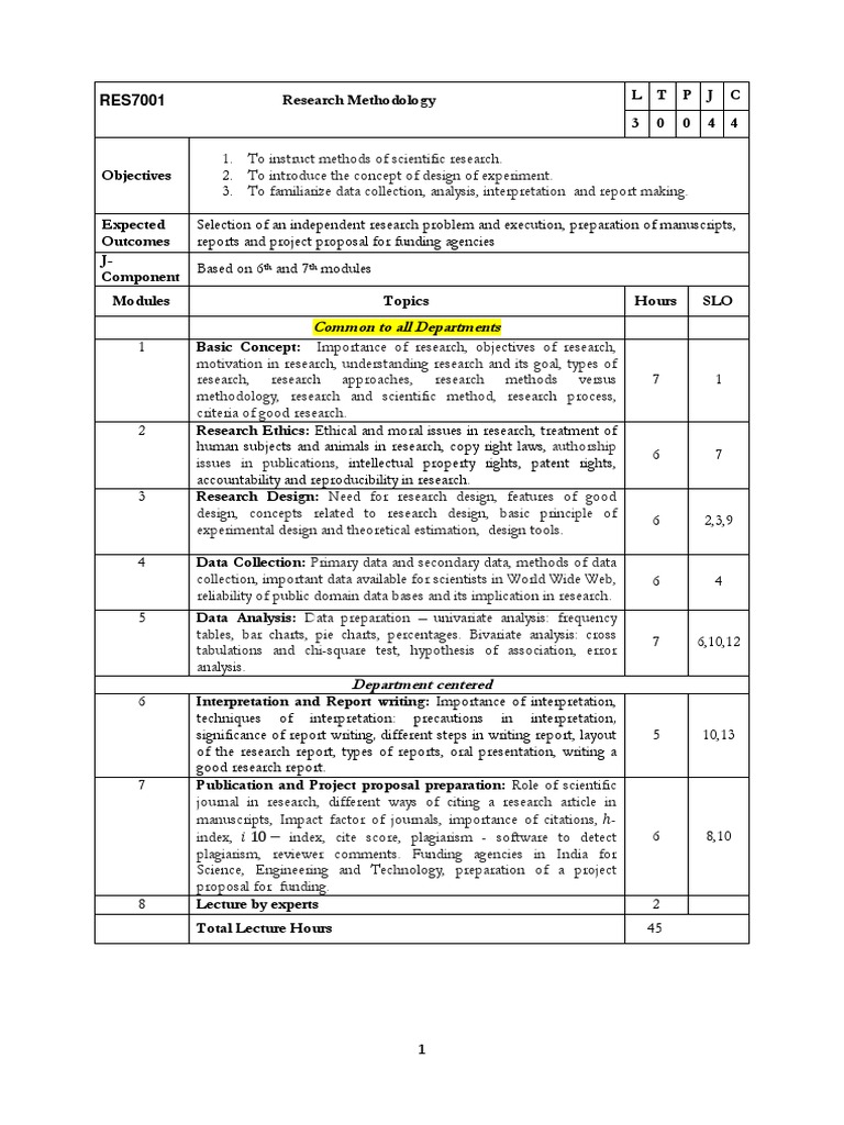 Res7001 Research-Methodology Eth 1.0 44 Res7001 | PDF | Data | Inquiry