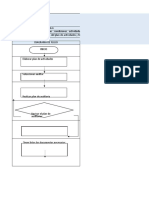 Excel Cuadros Sistemas de Gestion