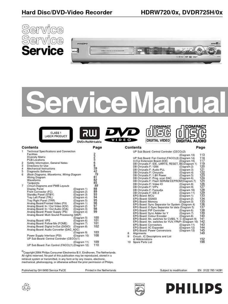 Philips Hdrw 7 Service Manual Mains Electricity Frequency Modulation