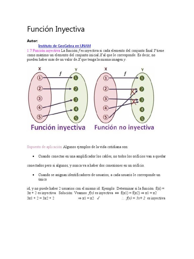 Funciones Inyectivas y su Gráfica | PDF