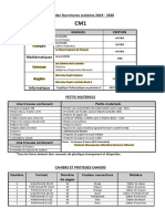Liste Manuels Scolaires Primaire 2019-2020-Cm1-Flattened PDF