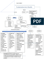 Fundamentos de la filosofía griega