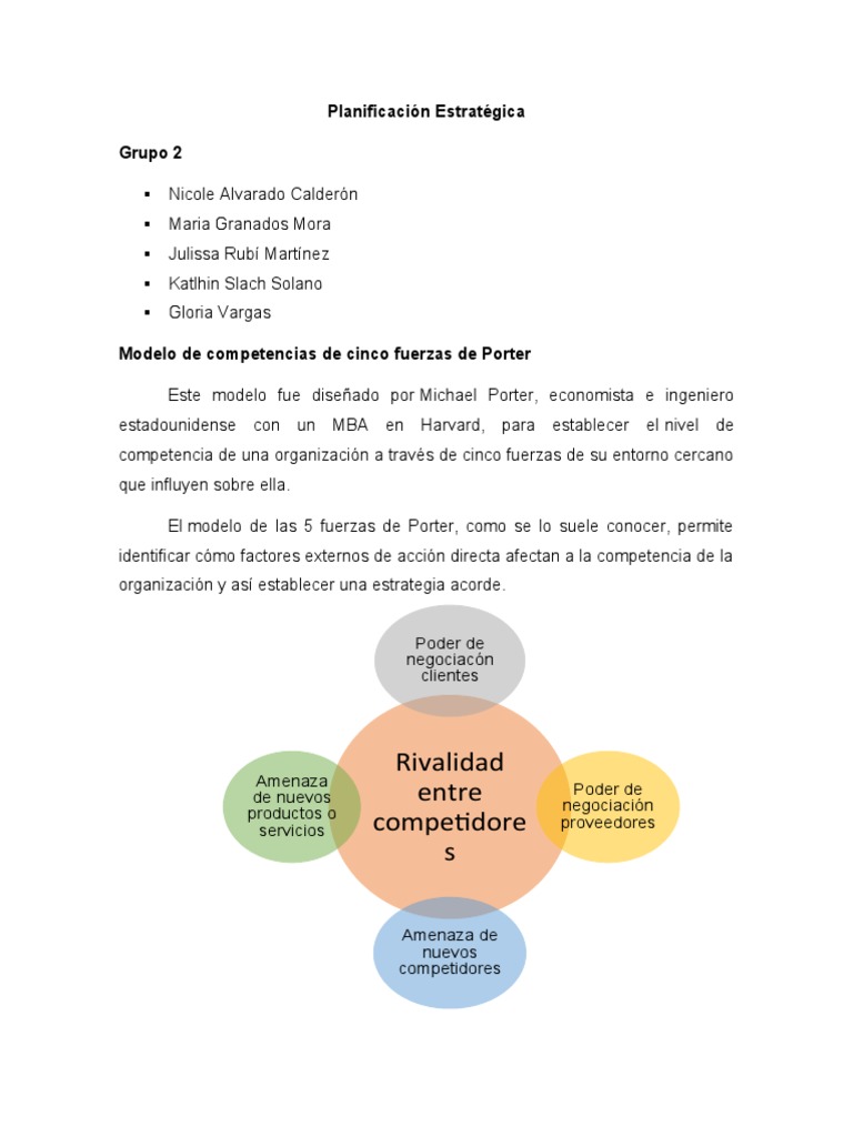 Resumen Ejecutivo 5 Fuerzas de Porter | PDF | Business | Economias