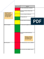 On Demand Report Sample