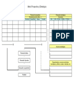 Matriz Prospectiva