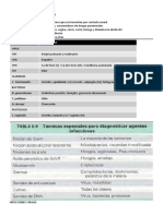 Enfermedades Infecciosas II