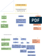 Mapa Conceptual 01 PDF