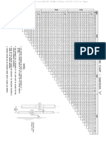 Pipe Spacing Chart