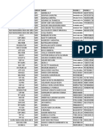 AP 12th STD Science 2019 20 Batch Samples