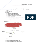 Resume KWU Ide Usaha Dan Memulai Usaha Baru