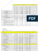 New SS Construction Project Cost Estimation