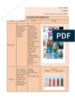 Cuadro Informativo Bioquimica