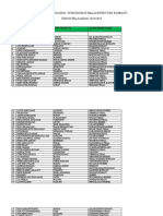 Daftar Wisudawan 2018-2019