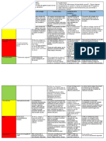 Cuadro Comparativo ITS