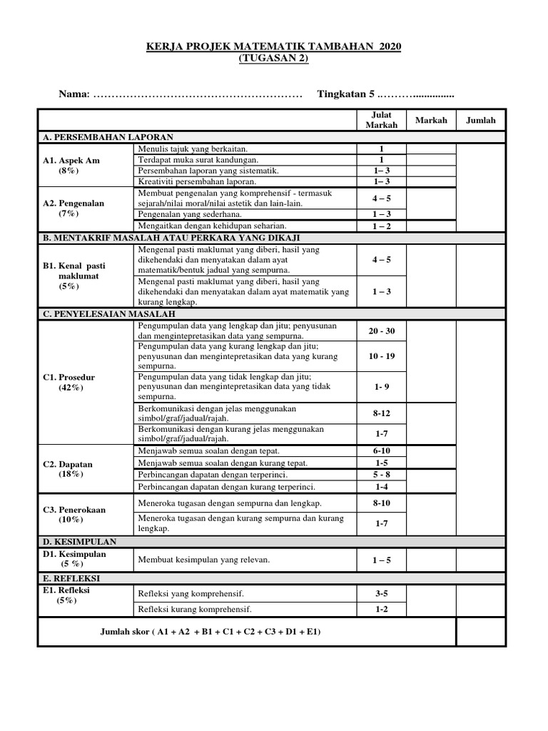 Rubrik 2020 Tugasan 2 Pdf