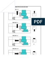 Identificacion de Ejes