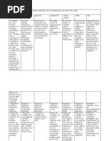 Download Cuadro comparativo de las enfermedades de transmisin sexual by vaniia_gutierrez SN45373961 doc pdf