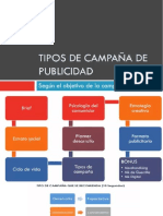 6.1. Tipos de Campañas